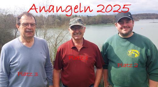 Ergebnis Anangeln am 30. März 2025 Anangeln 2025